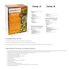 Epoxidharz Gießharz