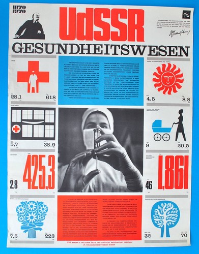 Ddr plakat poster - plakat, |