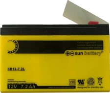 Rademacher Rator F3 Rolloport