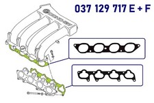 Dichtungen Ansaugbrücke VW