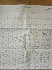 Bildfahrplan Ingolstadt-München, Jahresfahrplan 2005 - Rarität  -