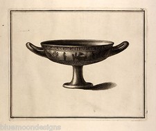 William Hamilton 1801