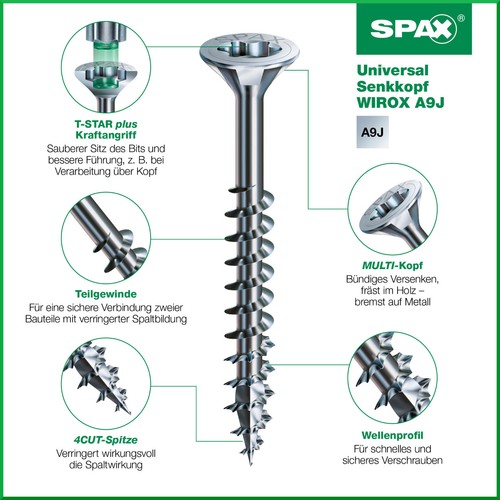 Spax wirox - spax,