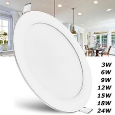 LED Panel Einbaustrahler 230V