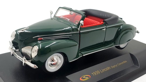 Signature models scale - models,