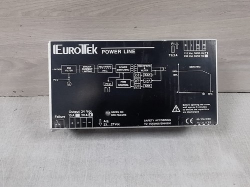 EUROTEK
