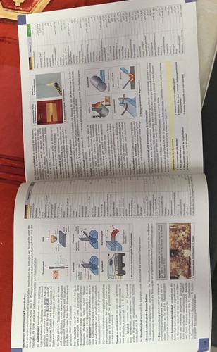 Technisches deutsch metallbau - technisches,