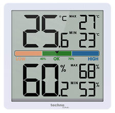 Technoline WS9472, Hygrometer