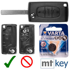 Klapp Schlüssel Gehäuse VA2