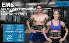 Straffungsgürtel Bauchmuskeln