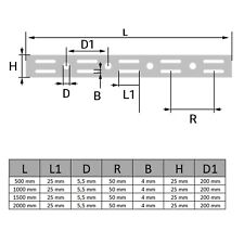 Wandschiene Regalträger