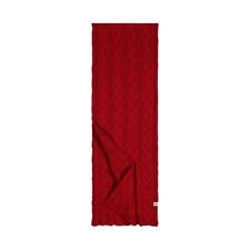 Roeckl Kaschmirschal Damen