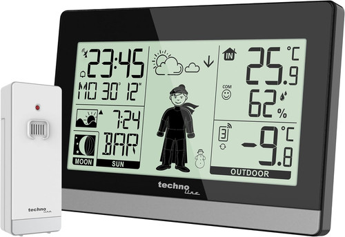 Techno line 9612 - line, ws