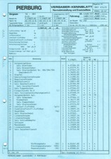 Einstelldaten Datenblatt Ersatzteilliste Solex 1B3 Vergaser Mercedes 210 310 410