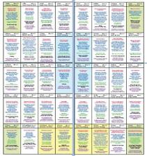 Häuserschablone zur großen