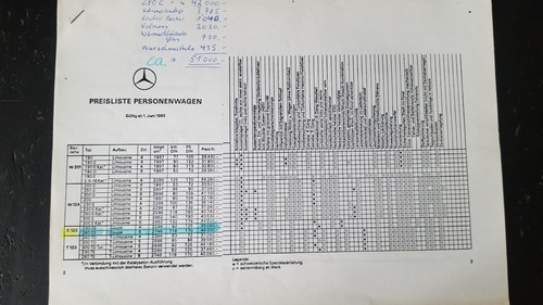 Mercedes preisliste - mercedes,
