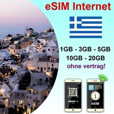 eSIM Griechenland – Nur