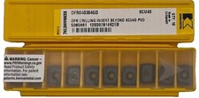 Kennametal Wendeplatten