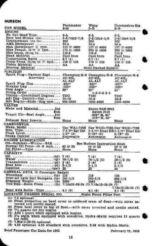 Druck 1952 personenwagen - 1952,