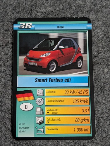 Smart fortwo cdi - 3b,