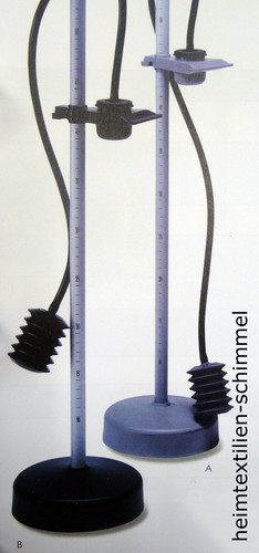 Prym rockabrunder mit - rockabrunder,