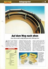 Gleiswendel / Bauanleitung