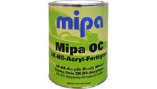 Mipa hs acryl fertigton - mipa, 2k
