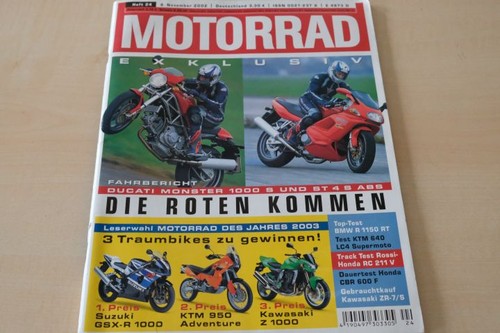 Motorrad 2002 ducati - 1),