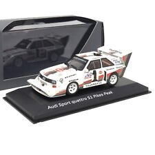 Audi Sport quattro S1 Pikes
