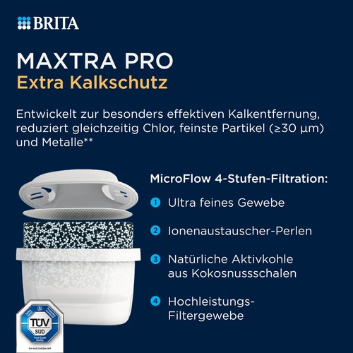 Brita wasserfilter kartuschen - brita, wasserfilter-kartuschen