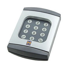 💚💚💚 Hörmann