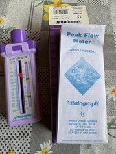 Peak Flow Meter