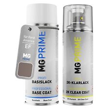 Autolack 2K Spraydosen Set