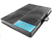 Dunstabzugshaube Kohlefilter