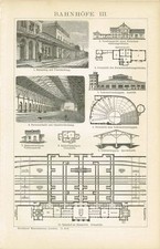 Tafel EISENBAHN: BAHNHÖFE / BAHNBAUTEN / LOKSCHUPPEN Original-Holzstich 1894