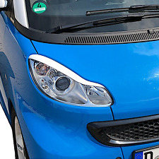 Scheinwerferblenden smart