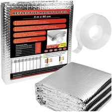 Heizkörper Reflexionsfolie