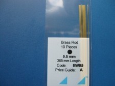 (2,28 €/m), Albion Alloys