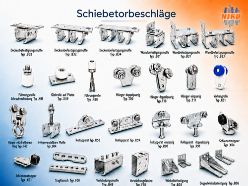 Niko schiebetorbeschläge - niko,