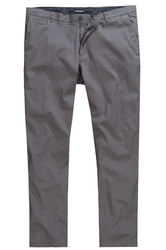 Men plus herren - plus,