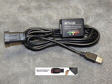 ZAVOLI BORA (BRC) = LPG