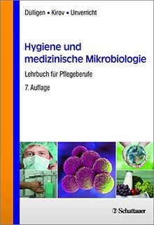Hygiene und medizinische