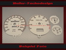 Tachoscheiben für Audi S2 bis