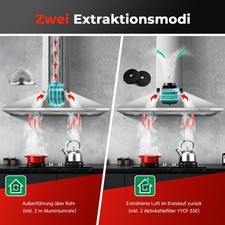 SNDOAS Dunstabzugshaube 90cm