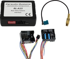 Video Interface + Kodierung