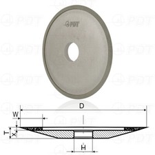 CBN Schleifscheibe CBN
