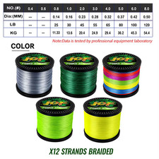 Großhandel!  GEFLOCHTENE