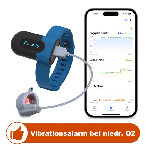 Wellue sleepu mit - wellue, o2