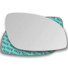 Rechts Beifahrerseite