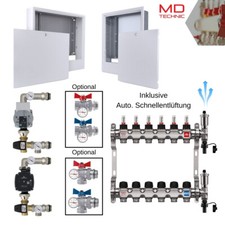 Fußbodenheizung Komplettset